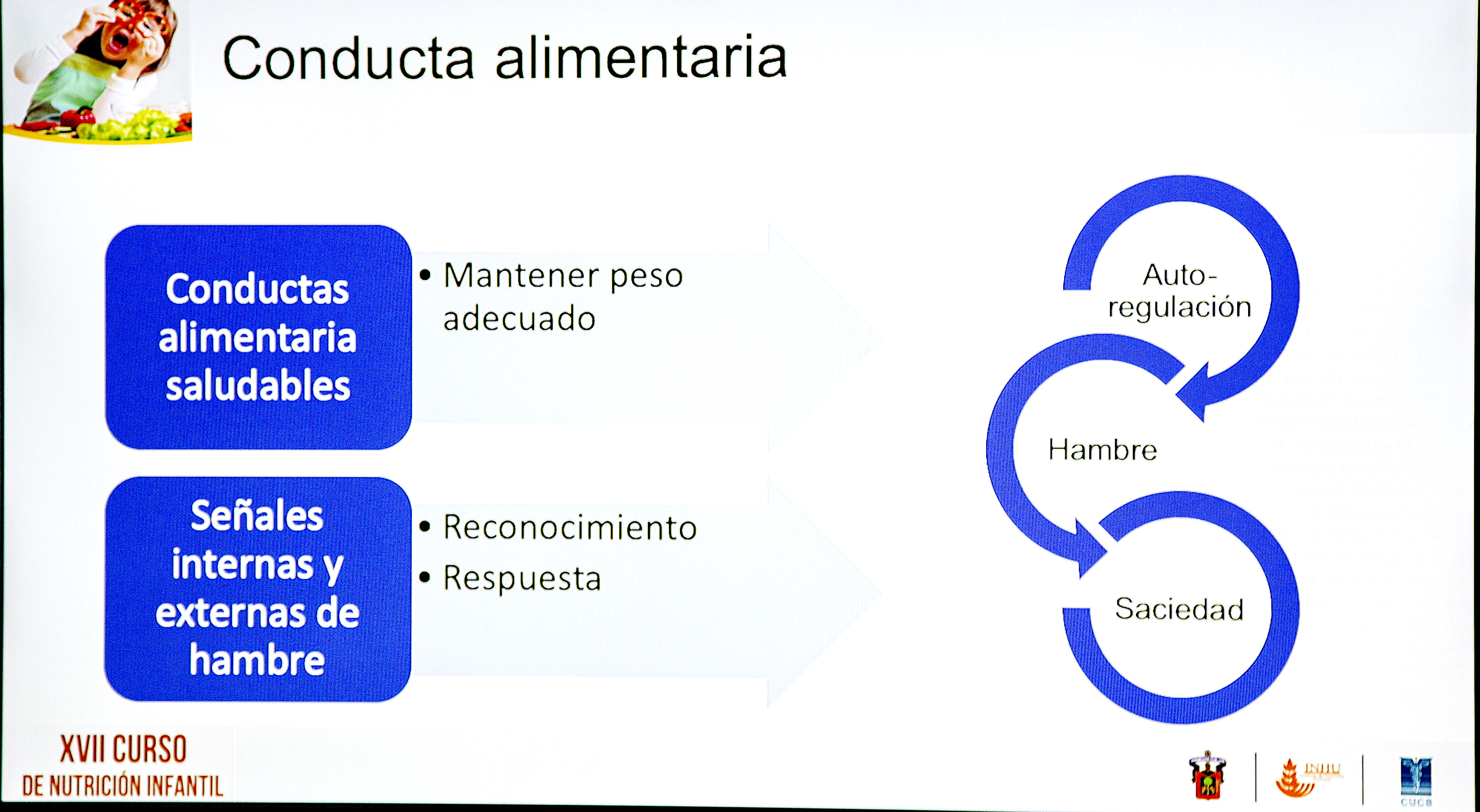 Diapositiva de la presentación sobre rasgos del apetito