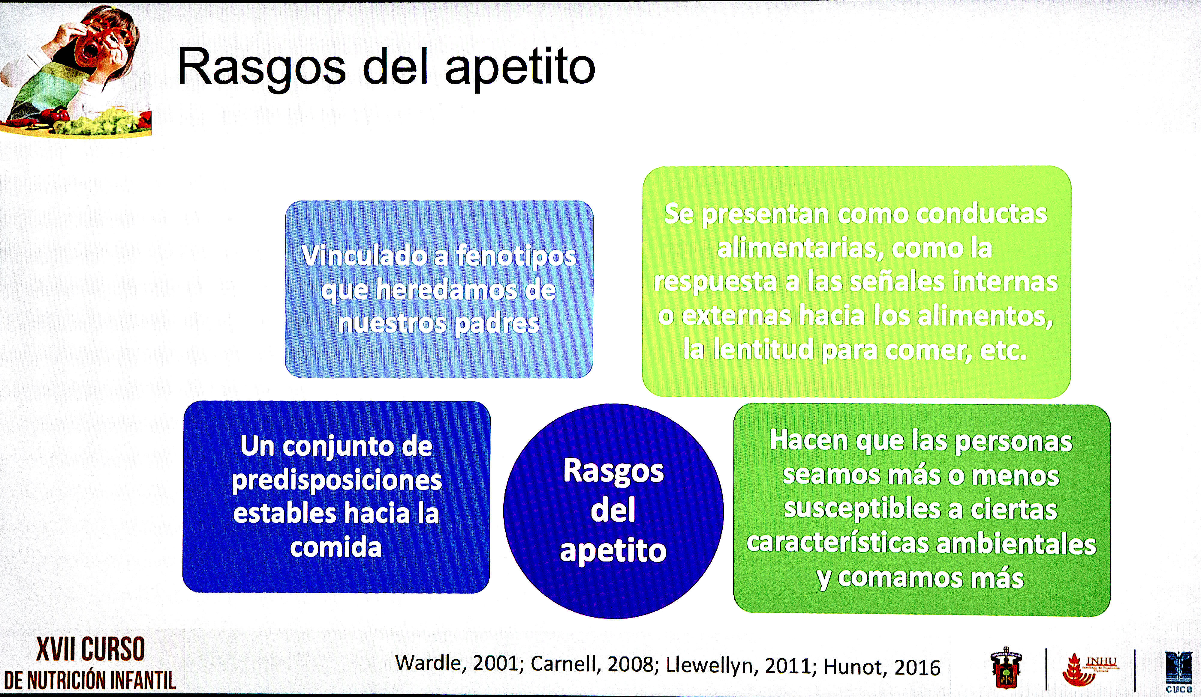 Diapositiva de la presentación sobre rasgos del apetito